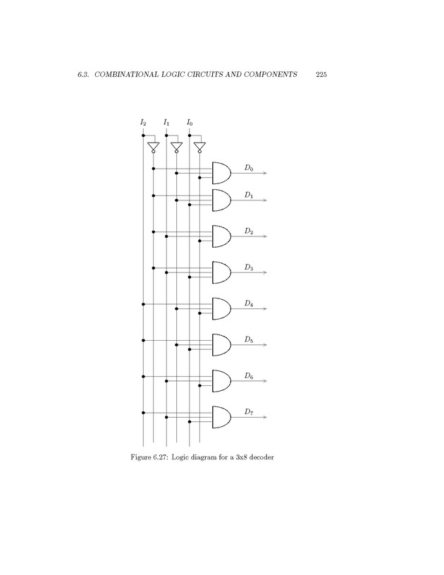 Computer Organization with MIPS - Page 225